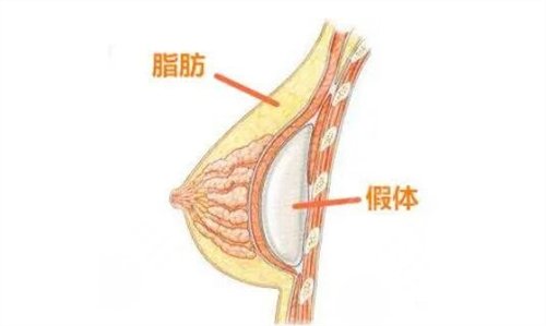 ����̫ԭ264�tԺ���˼��w¡��ˮ���ε�
